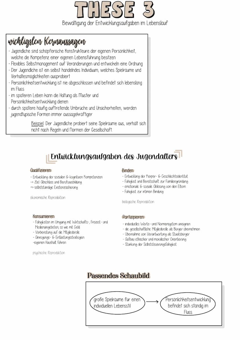 THESE 1
Das Verhältnis von innerer und äußerer Realität
Innere und äußere Realität:
> innere Realität- körperliche/psychische Vorgaben
> äuß