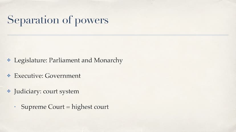 V
S
The political system in the UK
presentation by Laura N
Datum Table of contents
* Separation of powers
Government
Parliament (House of Co