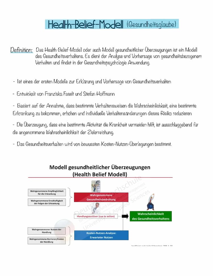 Know Health-Belief-Modell  thumbnail
