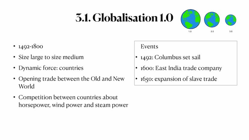 Globalisation ●
●
1. Definition
• 2. Global issues
• 3. Eras of globalisation
●
4. Chances and challenges of globalisation
●
5. Garment prod