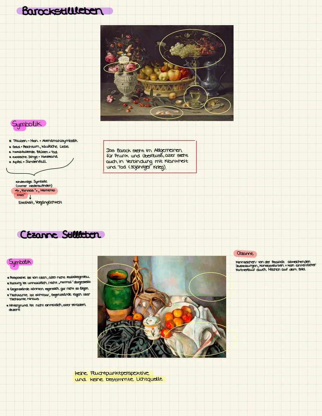 Was sind Vanitas-Stillleben? Symbole und Barock erklärt!