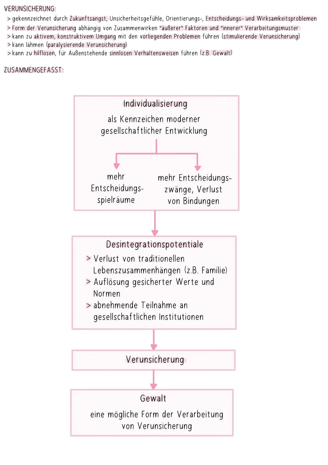 Pädagogik Klangur
GEWALT
> mögliche Form der Verarbeitung von Verunsicherung
> als Folge von Perspektivlosigkeit
> Verlangen nach Macht und 