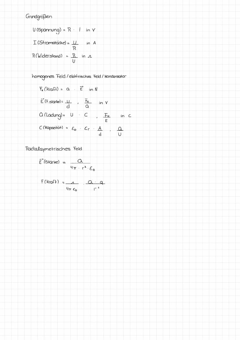 Themen:
+
+
1. Ladungen +,-
1. Ladungen +, -
2. Elektrisches Feld
=
->
3. Plattenkondensator
homogenes Feld
Kapazität C, Flarad, Ladung Q in
