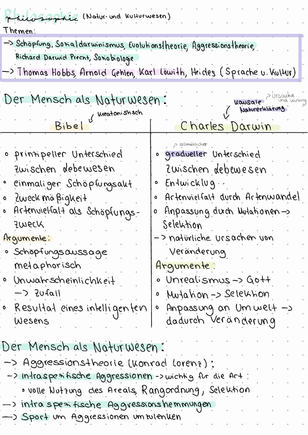 Der Mensch als Natur-und Kulturwesen