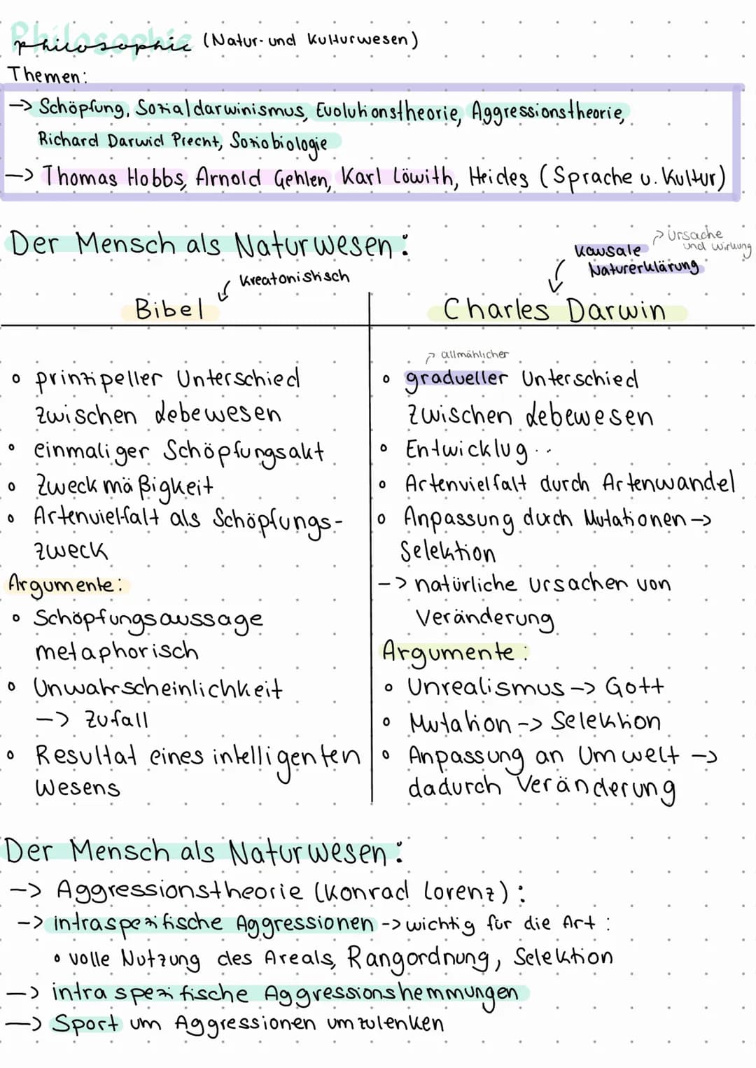 Philosophic (Natur- und Kulturwesen)
Themen:
->Schöpfung, Sozial darwinismus, Evolutionstheorie, Aggressionstheorie,
Richard Darwid Precht, 