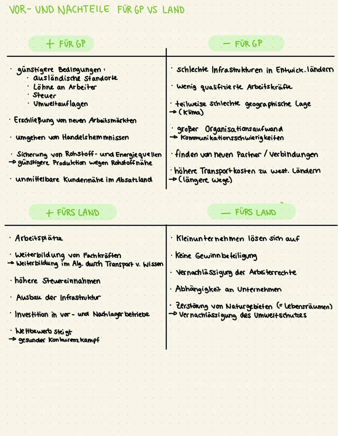 ERDKUNDE
GLOBALISIERUNG
= Weltweite Verflechtung in den Bereichen Wirtschaft · Politik Kultur u.a.
= weltweiter Austausch von Gütern. Dienst