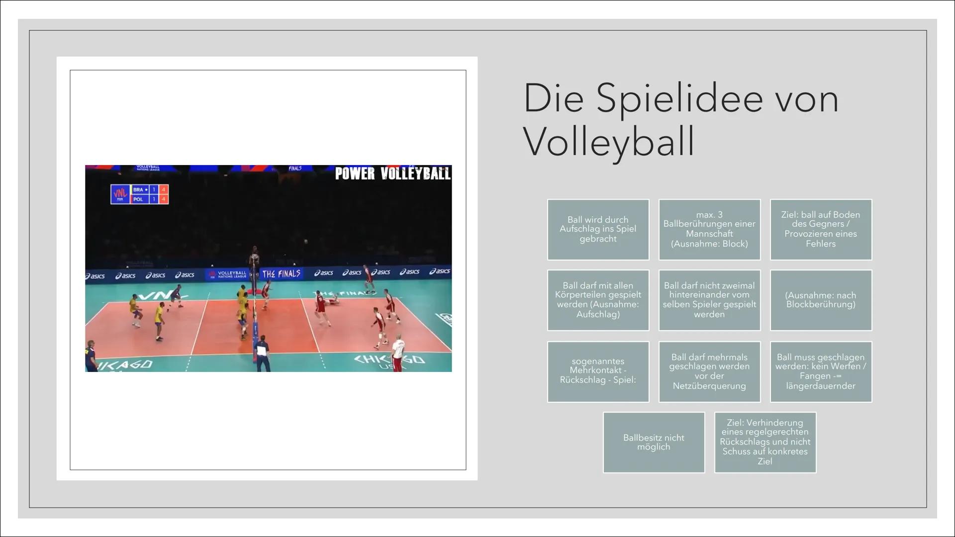 VOLLEYBALL
Magdalena Klobucar, 10a. Allgemeine
Vorstellung der
Sportart Volleyball
Vorstellen der
Techniken und
möglichen Taktiken
Inhaltsve