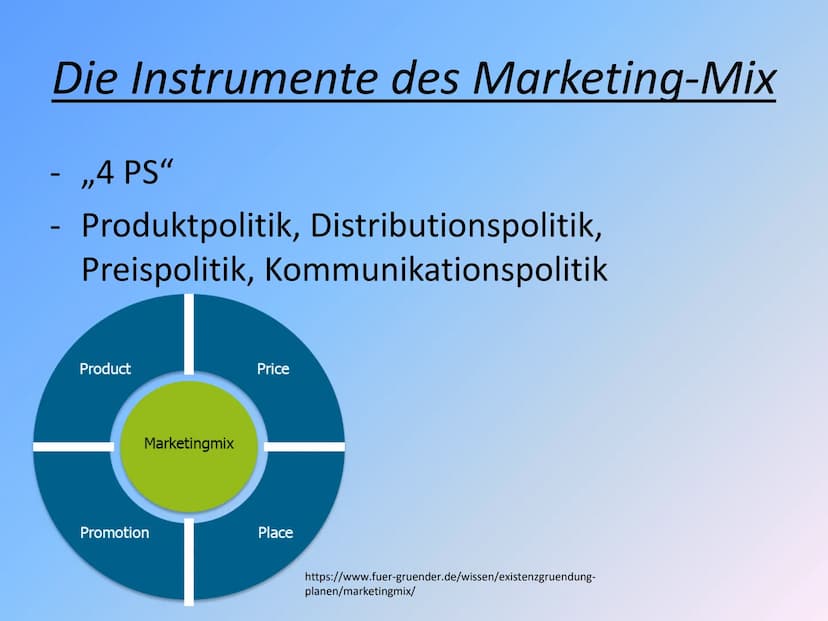 Marketing „Führen des Unternehmens vom Markt
her" - Überblick über die Instrumente des
Marketing- Mix
Gliederung
-Definition & Beispiel
-Die