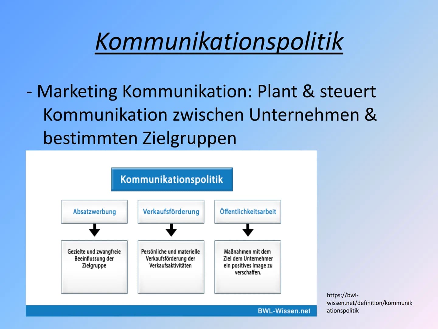 Marketing „Führen des Unternehmens vom Markt
her" - Überblick über die Instrumente des
Marketing- Mix
Gliederung
-Definition & Beispiel
-Die