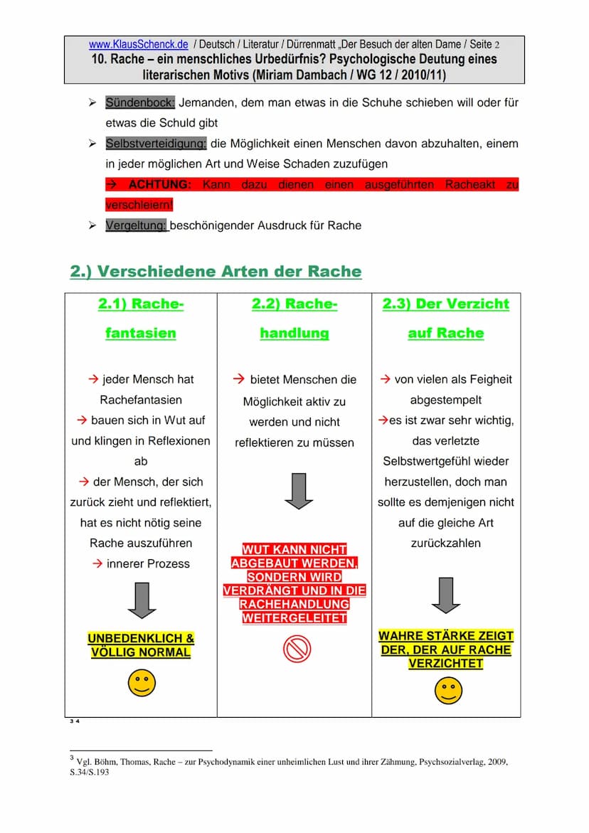 www.KlausSchenck.de / Deutsch / Literatur / Dürrenmatt ,,Der Besuch der alten Dame / Seite 1
10. Rache - ein menschliches Urbedürfnis? Psych