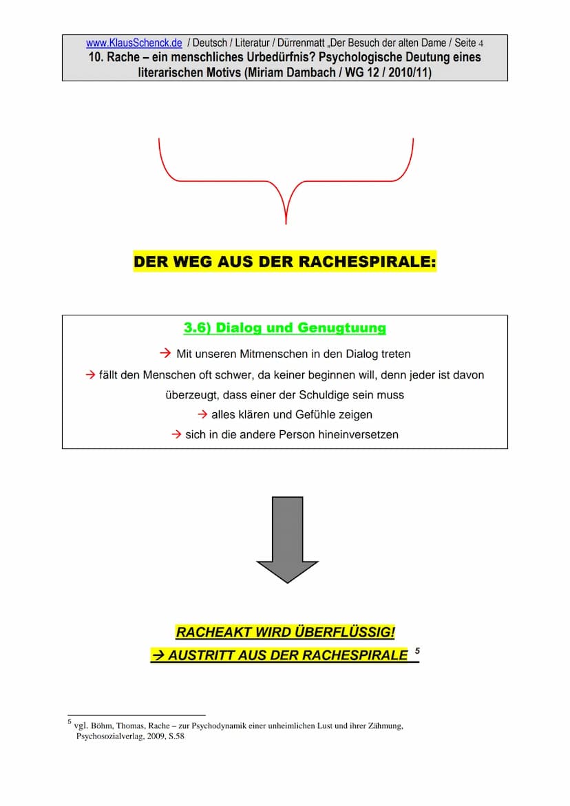 www.KlausSchenck.de / Deutsch / Literatur / Dürrenmatt ,,Der Besuch der alten Dame / Seite 1
10. Rache - ein menschliches Urbedürfnis? Psych