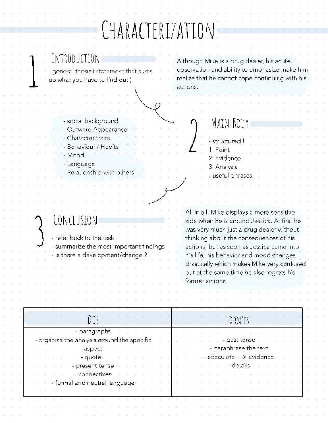 Characterization 