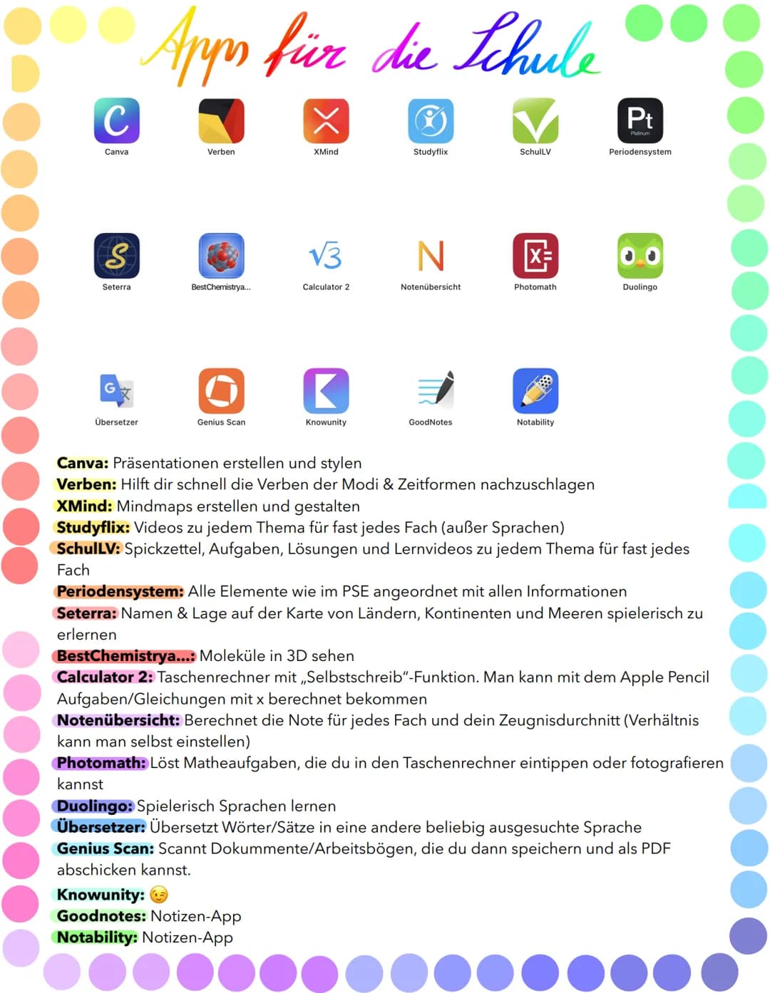 Apps für die Schule
с
Canva
S
Seterra
G
Übersetzer
Verben
BestChemistrya...
Genius Scan
XMind
√3
Calculator 2
Knowunity:
Goodnotes: Notizen-