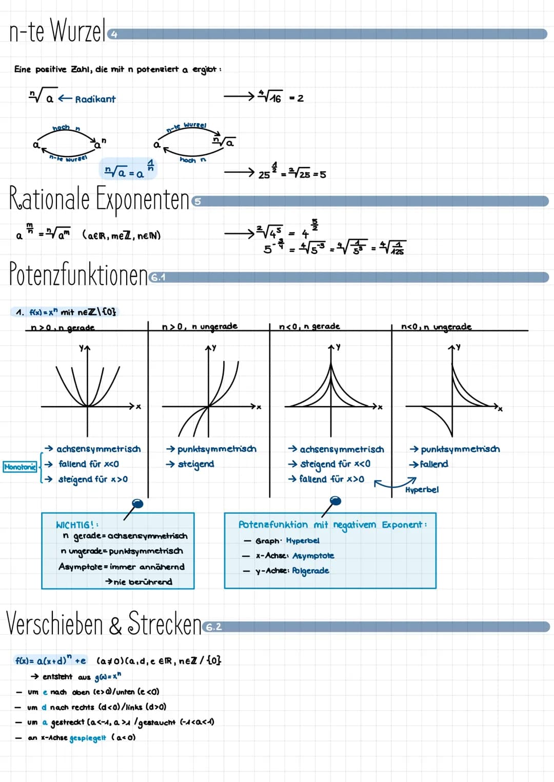 Potenzen
a
a
n-Faktoren
a = (a = nicht definiert)
→ 2²
→2¹ =
→ 2°
m.
a
Für a0 und natürliche Zahlen n gilt:
1
-n
a = a^
= 4
Mathe - Zusammen