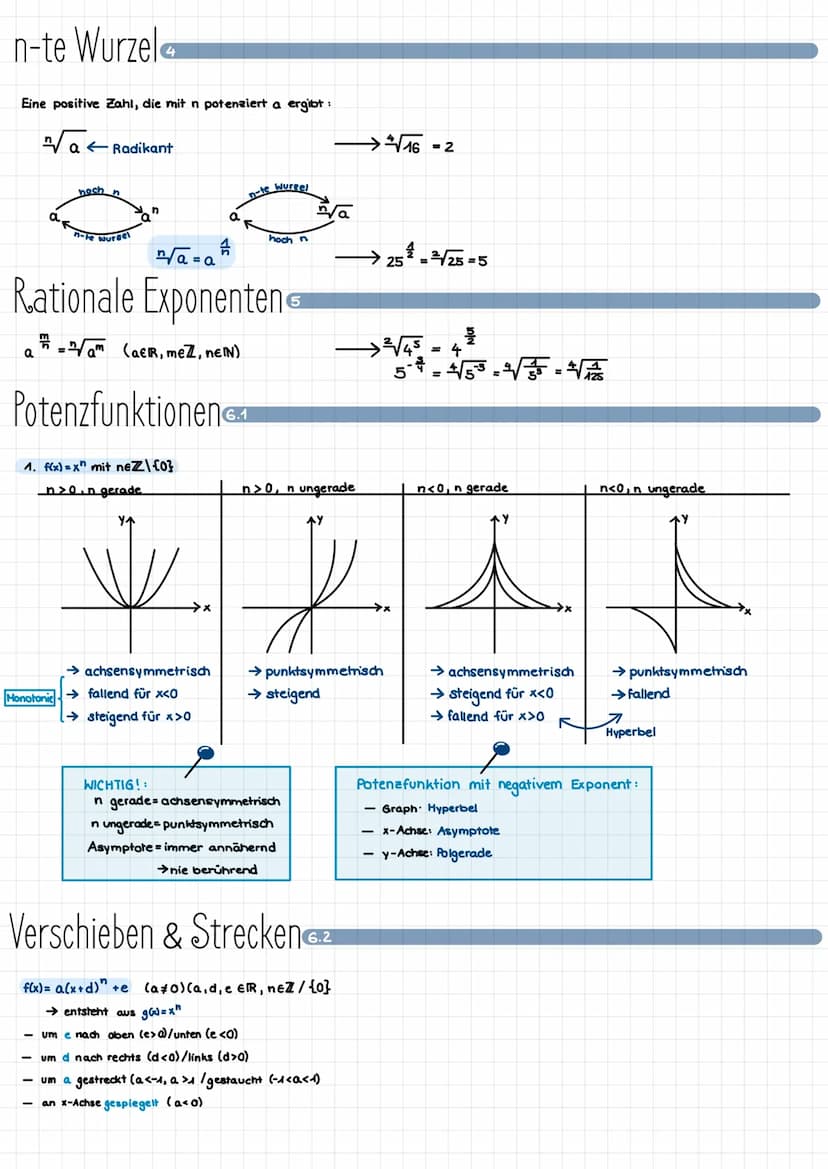 Potenzen
a
a
n-Faktoren
a = (a = nicht definiert)
→ 2²
→2¹ =
→ 2°
m.
a
Für a0 und natürliche Zahlen n gilt:
1
-n
a = a^
= 4
Mathe - Zusammen