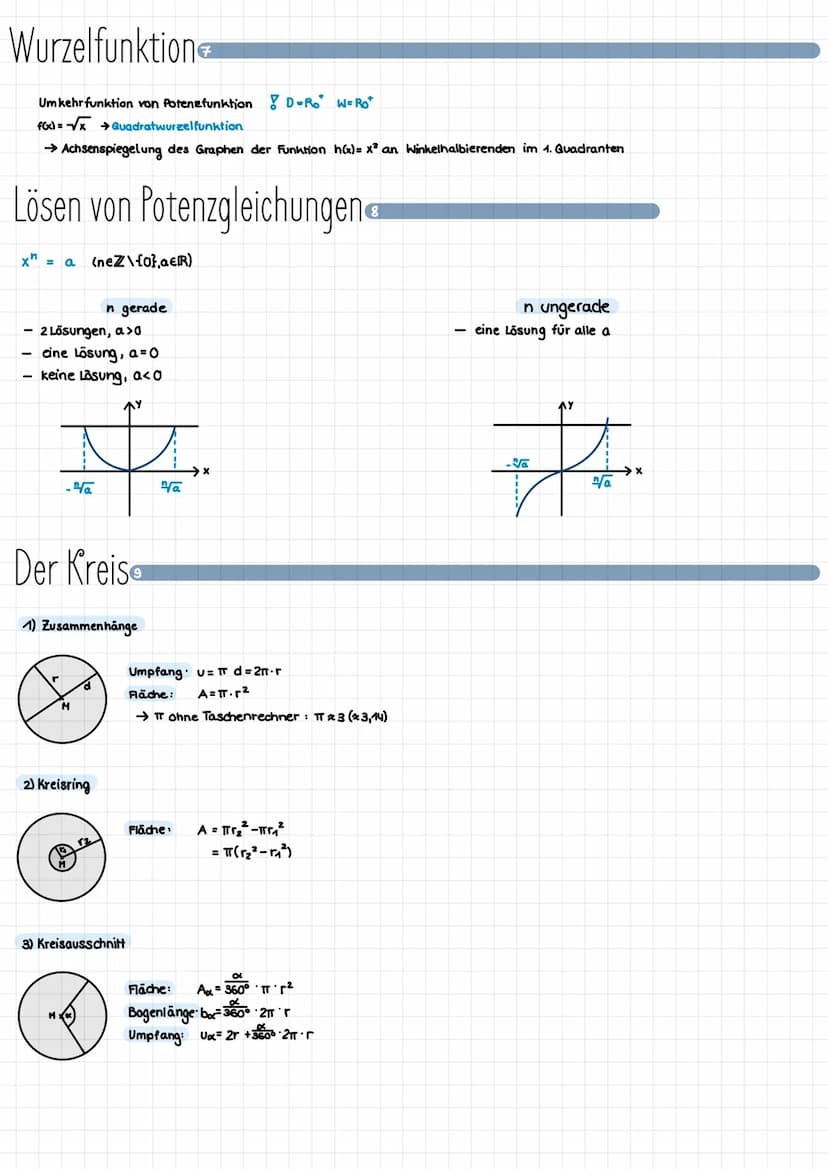 Potenzen
a
a
n-Faktoren
a = (a = nicht definiert)
→ 2²
→2¹ =
→ 2°
m.
a
Für a0 und natürliche Zahlen n gilt:
1
-n
a = a^
= 4
Mathe - Zusammen