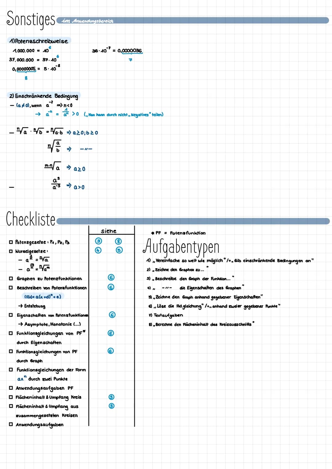 Potenzen
a
a
n-Faktoren
a = (a = nicht definiert)
→ 2²
→2¹ =
→ 2°
m.
a
Für a0 und natürliche Zahlen n gilt:
1
-n
a = a^
= 4
Mathe - Zusammen