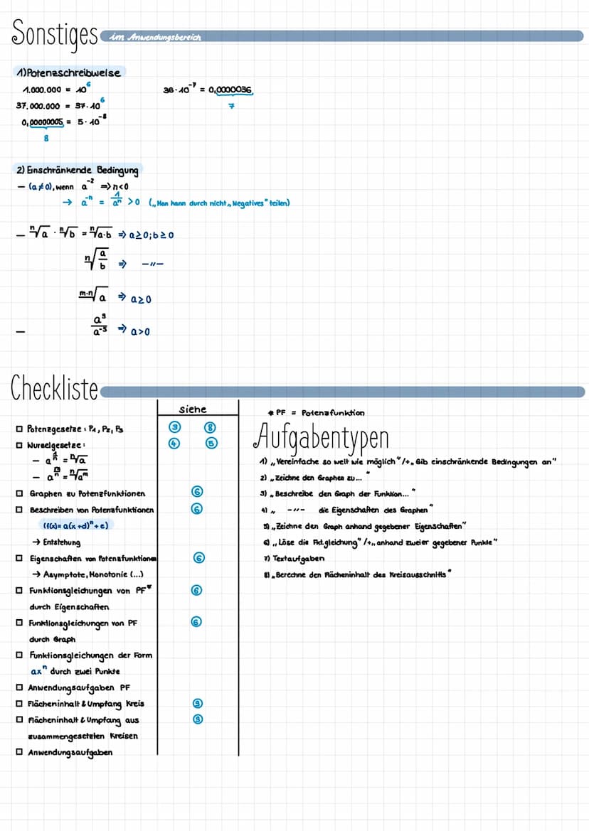 Potenzen
a
a
n-Faktoren
a = (a = nicht definiert)
→ 2²
→2¹ =
→ 2°
m.
a
Für a0 und natürliche Zahlen n gilt:
1
-n
a = a^
= 4
Mathe - Zusammen