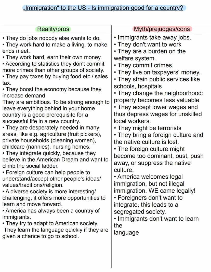 -
American dream
-
Belief, that anyone can achieve anything if they work hard and passionate
→ anybody can go from rags to riches
→>>>
often