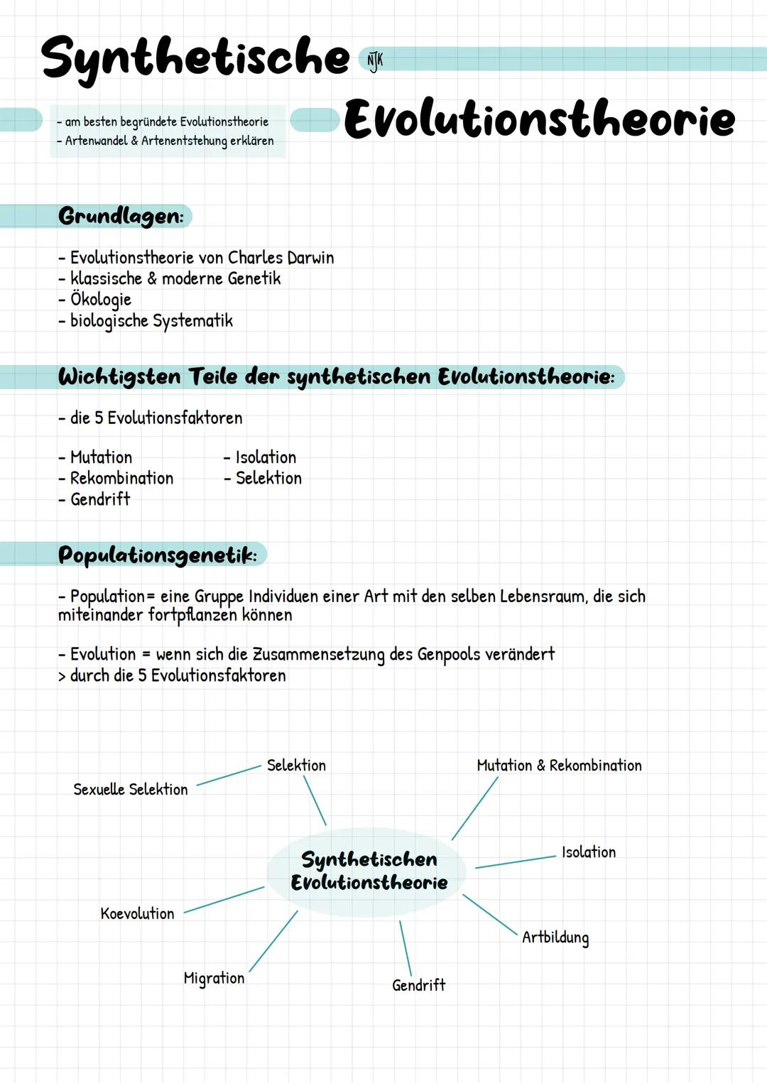 # Synthetische

- am besten begründete Evolutionstheorie
- Artenwandel & Artenentstehung erklären

# Evolutionstheorie

## Grundlagen:

- Ev