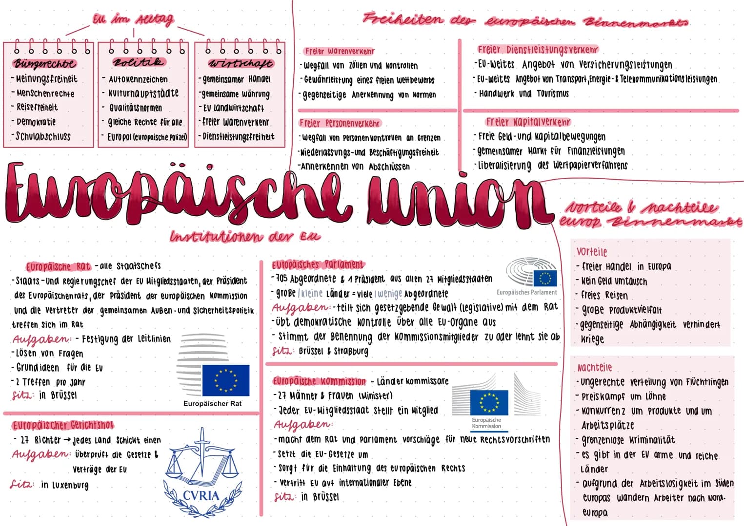 6
Bürgerechte
- Meinungsfreineit
- Menschenrechte
- Reisefreiheit
- Demokratie
-Schulabschluss
6
6
Ell im Alltag
6 6 b
Politik
- Autokennzei