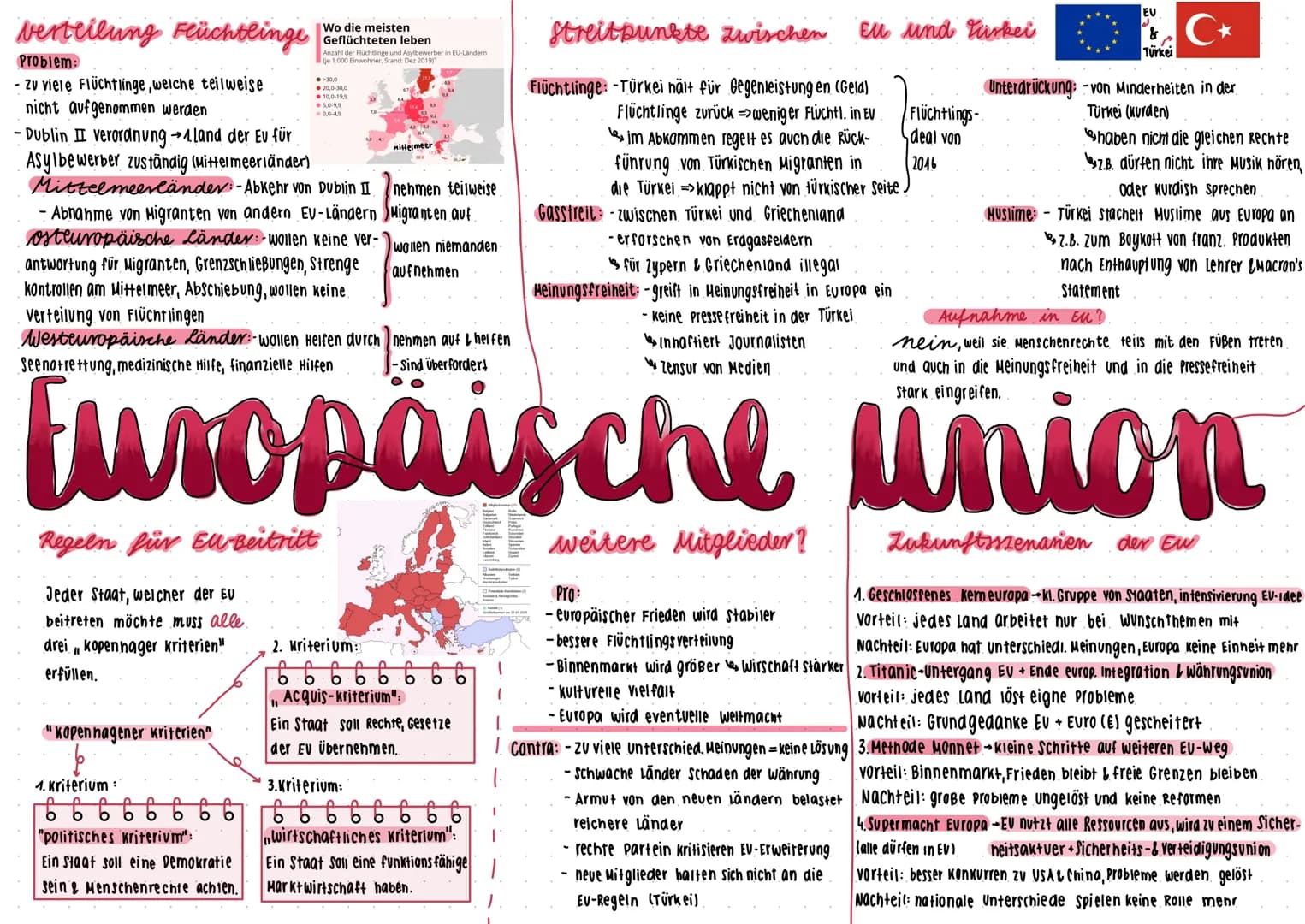 6
Bürgerechte
- Meinungsfreineit
- Menschenrechte
- Reisefreiheit
- Demokratie
-Schulabschluss
6
6
Ell im Alltag
6 6 b
Politik
- Autokennzei