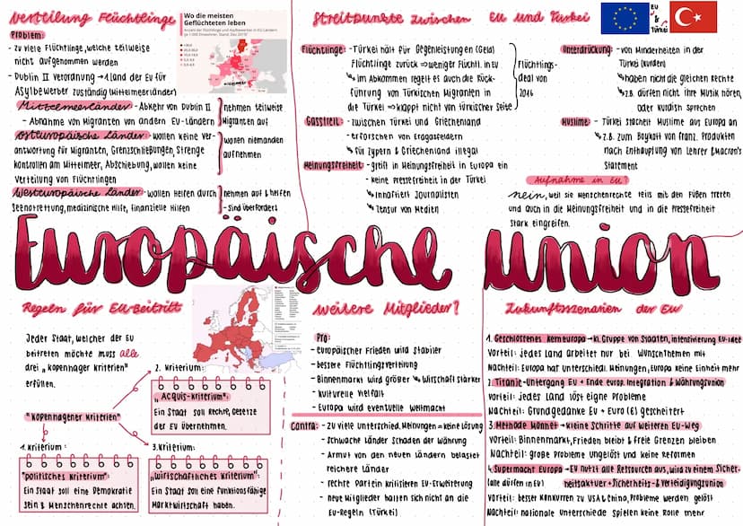 6
Bürgerechte
- Meinungsfreineit
- Menschenrechte
- Reisefreiheit
- Demokratie
-Schulabschluss
6
6
Ell im Alltag
6 6 b
Politik
- Autokennzei