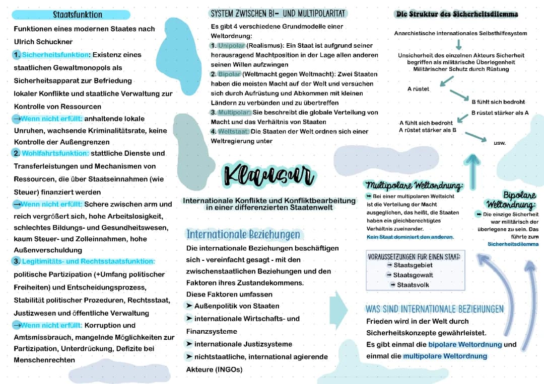 Powi Klausur Q3.1 
