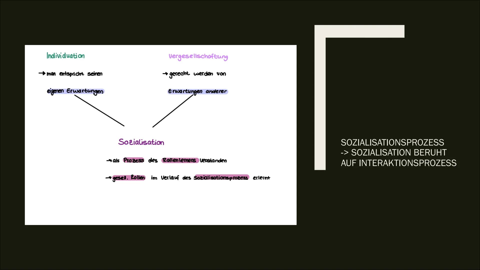 SOZIALISATION ALS ROLLENLERNENS NACH
MEAD + SOZIOLOGISCHER
INTERAKTIONISMUS NACH KRAPPMANN
Eine Präsentation von Lilith
**
** Inhaltverzeich