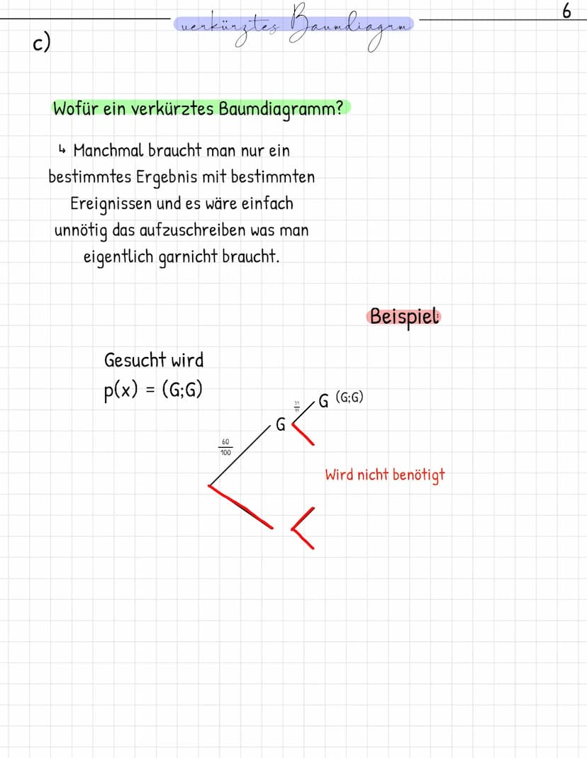 Matole
Stochastik INHALTSVERZEICHNIS
Grundbegriffe der Wahrscheinlichkeitsrechnung
Laplace-Experiment
Der Erwartungswert einer Zufallsgröße
