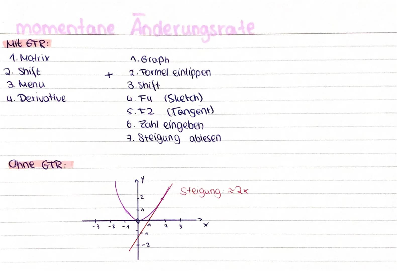 momentane Anderungsrate
Mit ETR:
1. Matrix
2. Shift
3. Menu
4. Derivative
Ohne GTR:
3 -2
1. Graph
2. Formel eintippen.
3. Shift
4. F" (Sketc