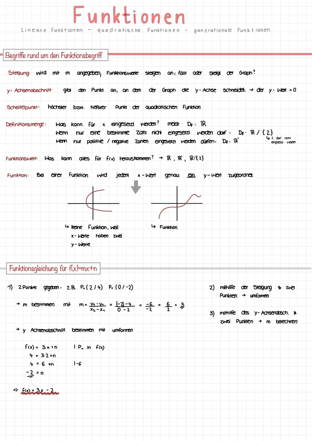 Funktionen
Lineare Funktionen quadratische Funktionen
Begriffe rund um den Funktionsbegriff
Steigung wird mit m angegeben; Funktionswerte st
