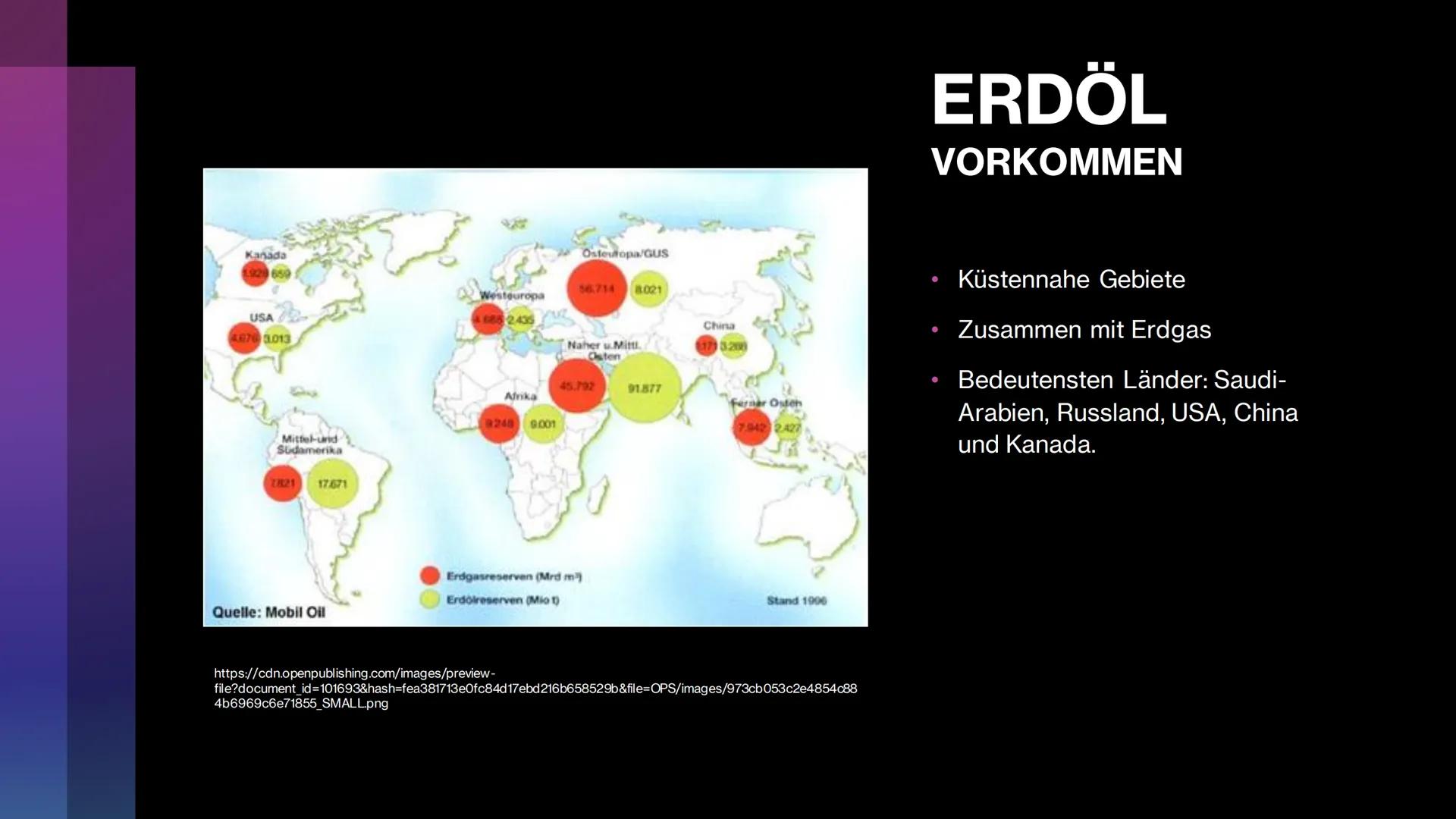 Erdöl,
Erdgas, und
Kohle
Entstehung, Vorkommen,
Förderung, und Transport Gliederung
ERDÖL
• Entstehung
●
Vorkommen
●
●
●
Förderung
Transport
