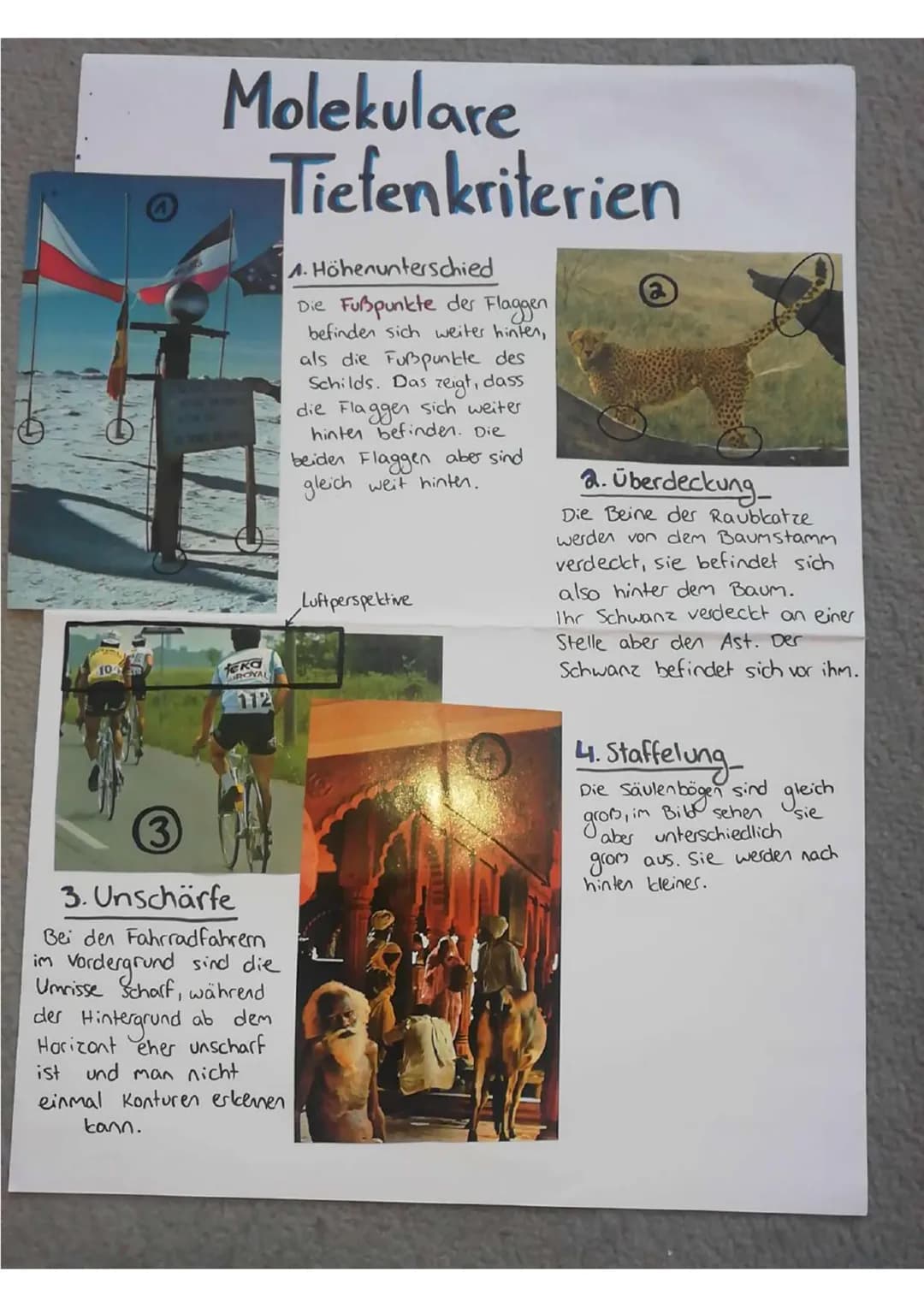 
<p>Die monokularen Tiefenkriterien spielen eine wichtige Rolle in der Kunst und der visuellen Wahrnehmung. Sie ermöglichen es uns, Tiefenun
