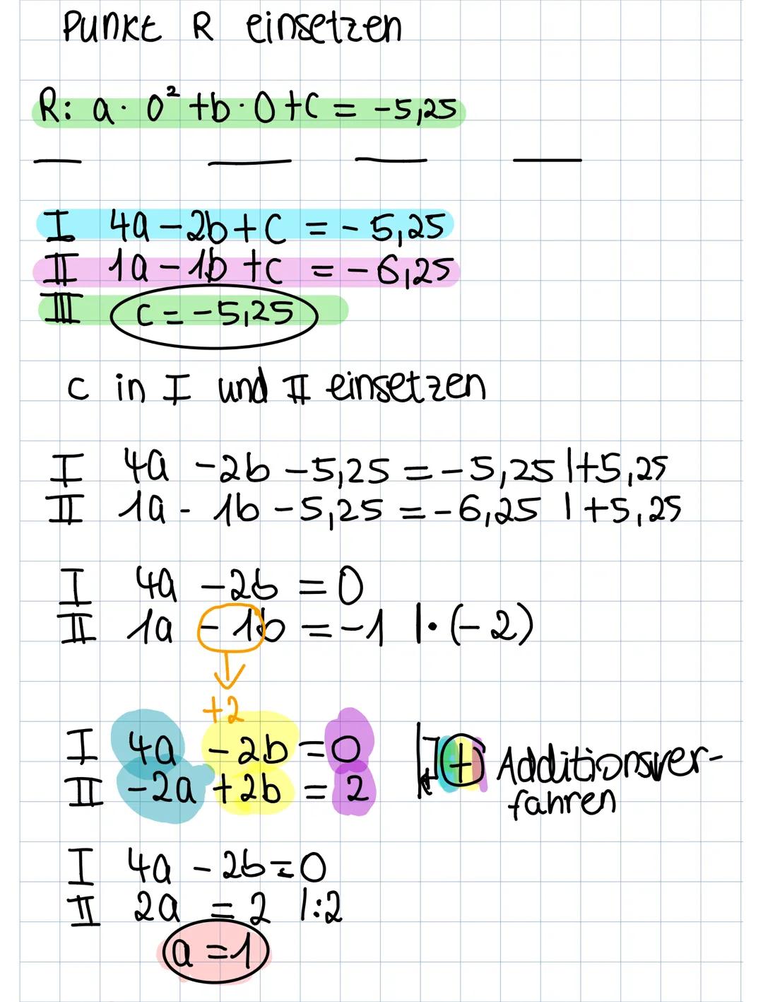 α)
④a)
"F(x)=(x+7)²-4
b) f(x)=(x+15)2+3,5
C) P(-21-5,25), QC-11-6,25), R(01-5,25)
Allgemeine Form: f(x) = ax²+bx+c
ID Ansatz
Punkt Peinsetze