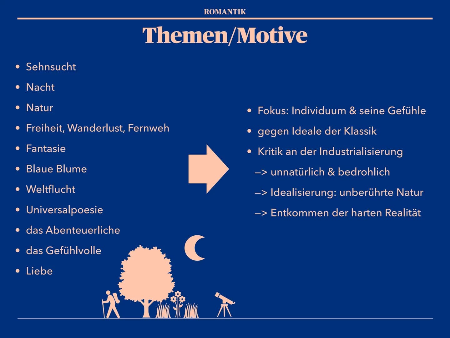 Epoche der
Romantik Gliederung
1. Definition ,,Romantik"
2. Zeitraum
3. Historischer Hintergrund
4. Weltbild
5. Themen / Motive
6. Form & Sp
