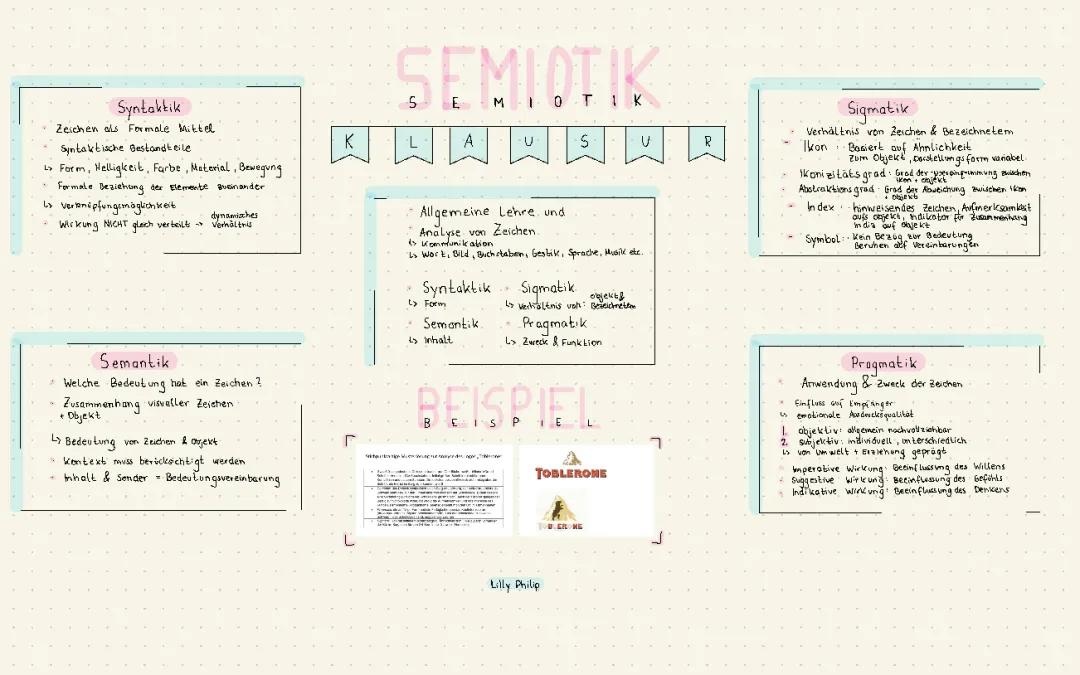 Semiotik leicht erklärt: Syntaktik, Semantik, Pragmatik & Beispiele