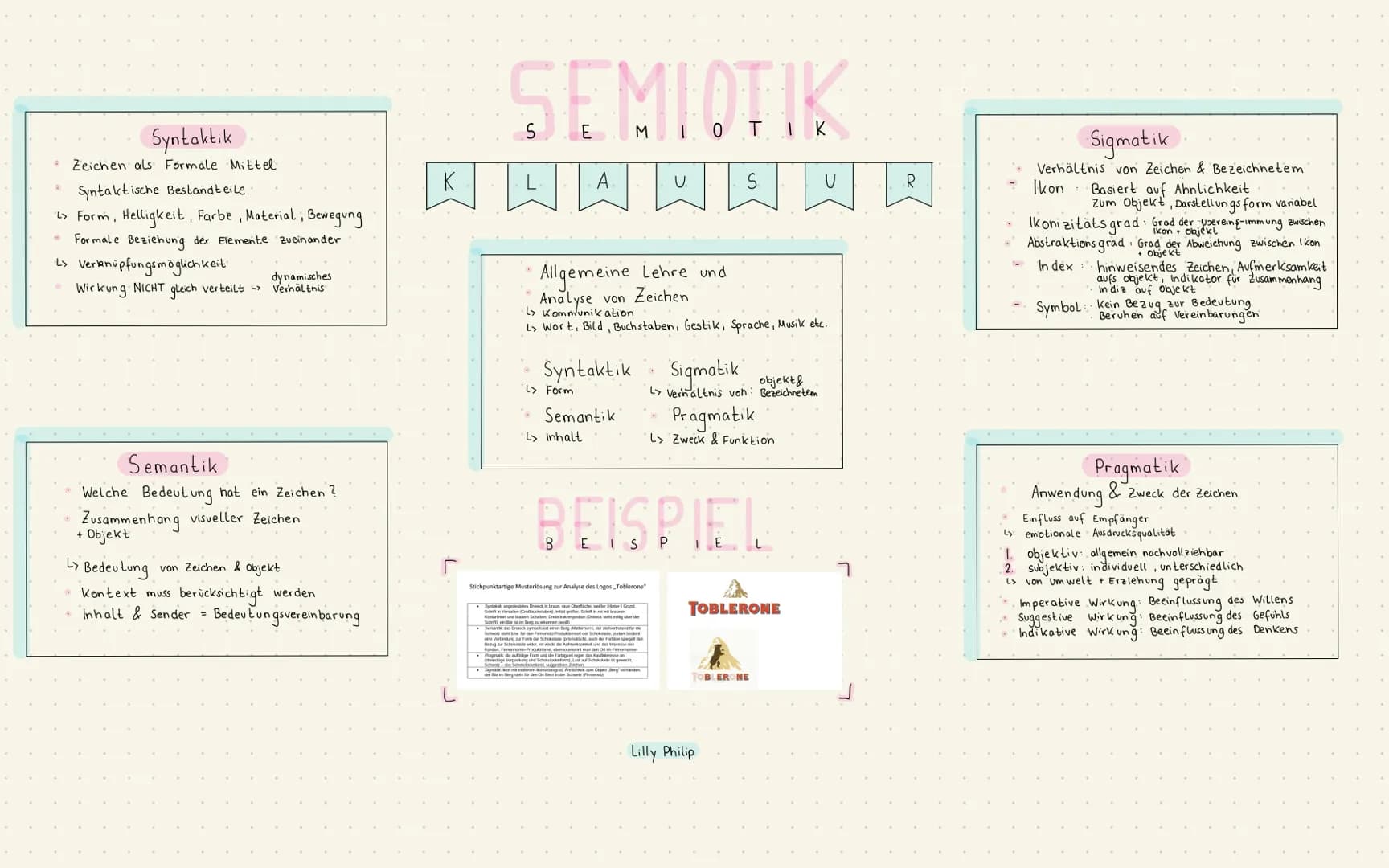 Syntaktik
Zeichen als Formale Mittel
Syntaktische Bestandteile
2>Form, Helligkeit, Farbe, Material, Bewegung
Formale Beziehung der Elemente 