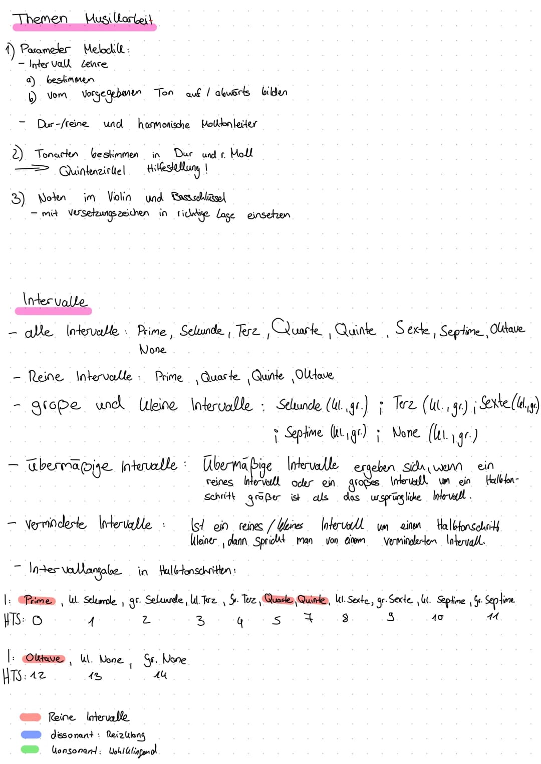 Themen Musillarbeit
1) Parameter Melodill:
- Intervall Lehre
a) bestimmen
.6). Vom vorgegebenen Ton auf I abwärts bilden
und harmonische Mol
