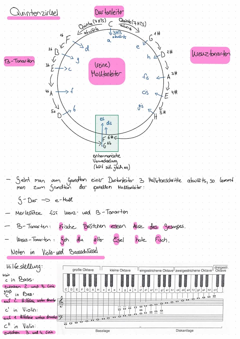 Themen Musillarbeit
1) Parameter Melodill:
- Intervall Lehre
a) bestimmen
.6). Vom vorgegebenen Ton auf I abwärts bilden
und harmonische Mol