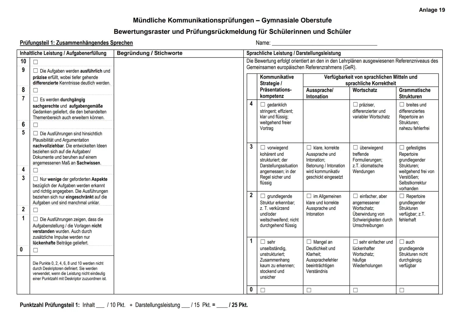 Prüfungsteil 1: Zusammenhängendes
Inhaltliche Leistung / Aufgabenerfüllung
10
9
8
7
6
5
4
3
2
1
0
Die Aufgaben werden ausführlich und
präzis