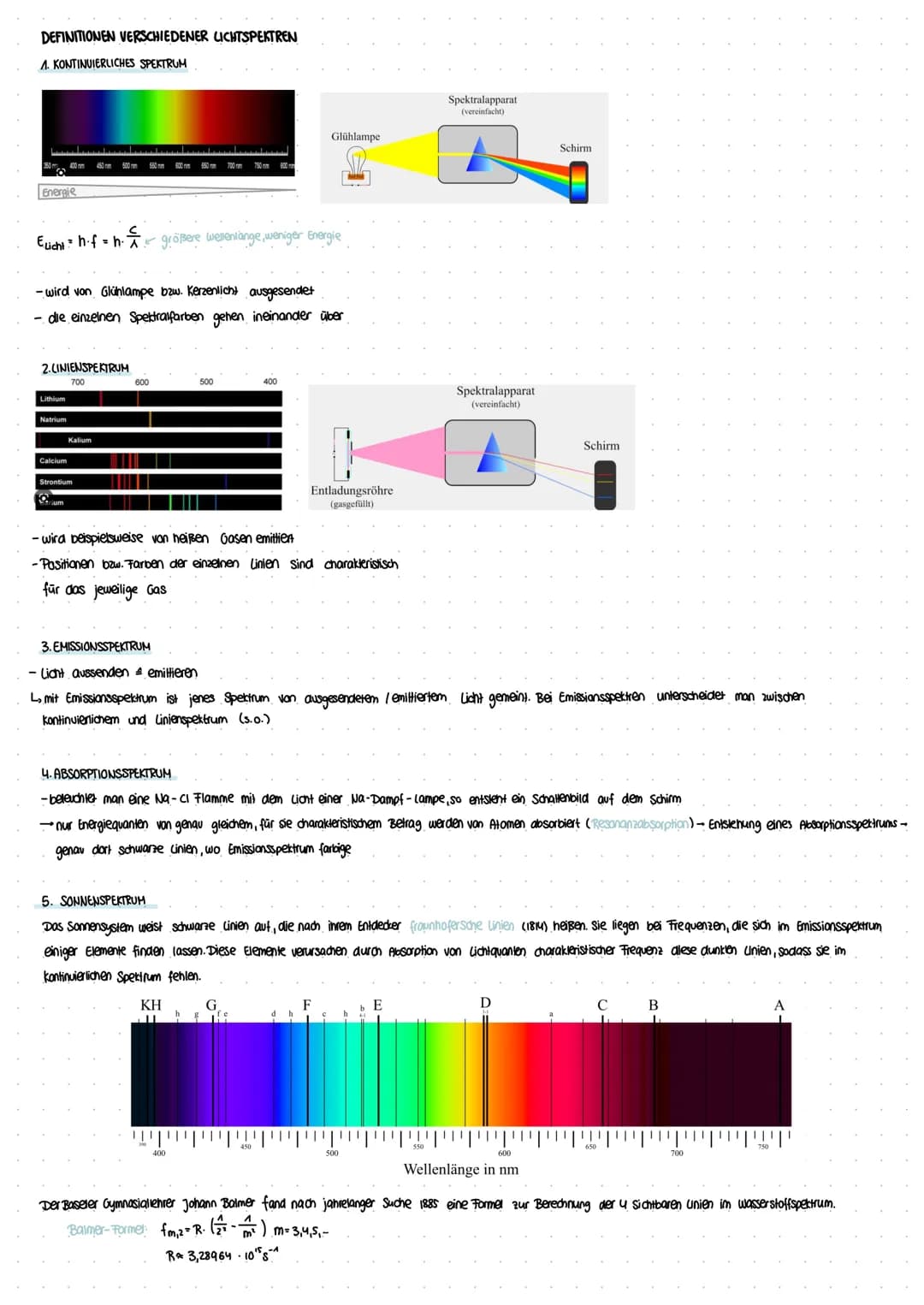  DER FOTOEFFEKT
Glasplatte
Hg-Lampe
MESSERGEBNISSE
Draht- Zink-
spirale platte
UV
300
HQ
Messverstärker
Abstand d in am
20 40 60
Stromstärke