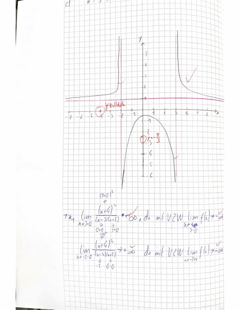 BE
515
414
414
415
17/18
Teil A
011/1
Kurs 1m4
Die Angabe ist mit der Arbeit abzugeben.
Taschenrechner und mathematische Merkhilfe sind nich