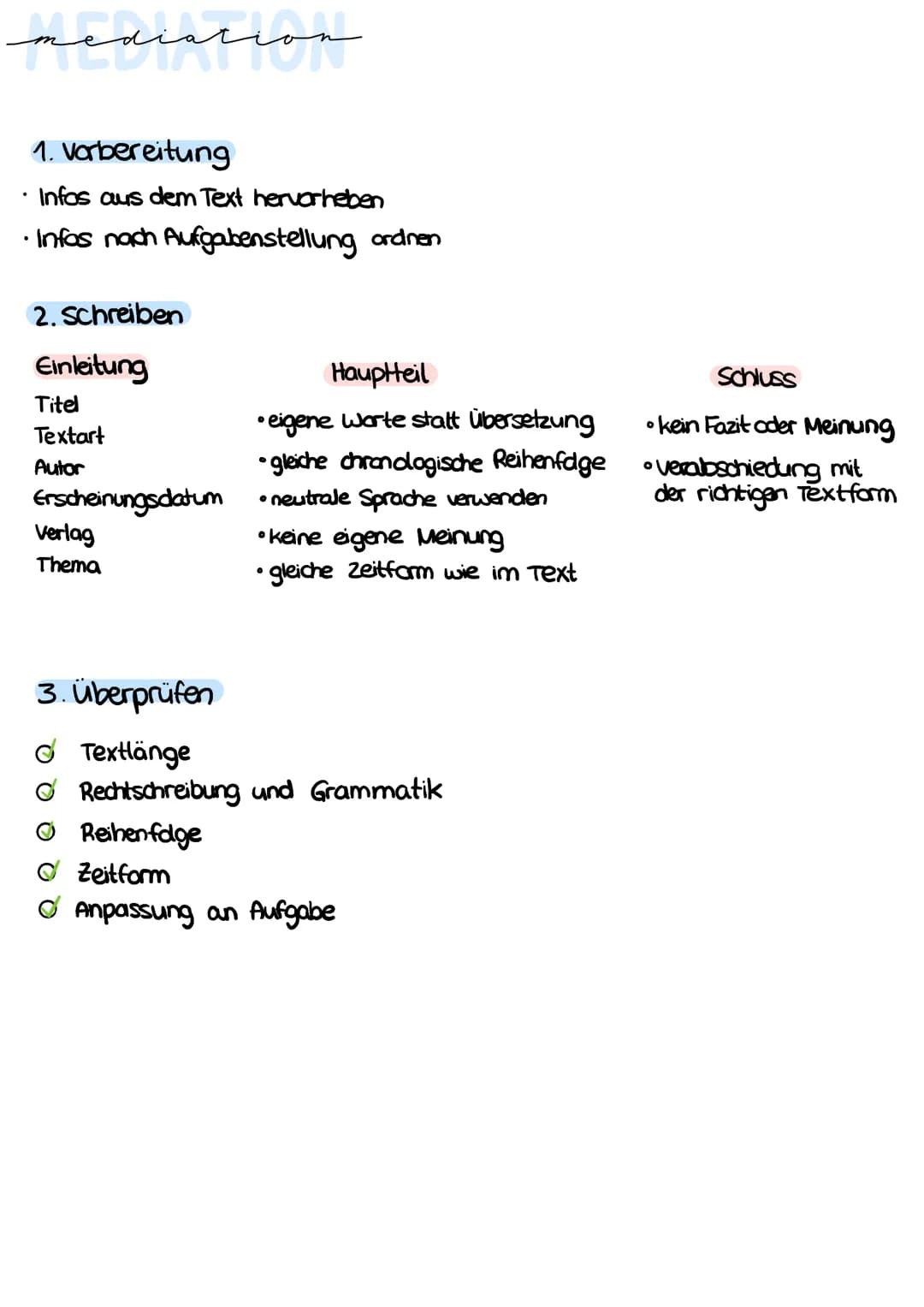 mediation
1. Vorbereitung
Infos aus dem Text hervorheben
•Infos nach Aufgabenstellung ordnen
•
2. Schreiben
Einleitung
Titel
Textart
Autor
E