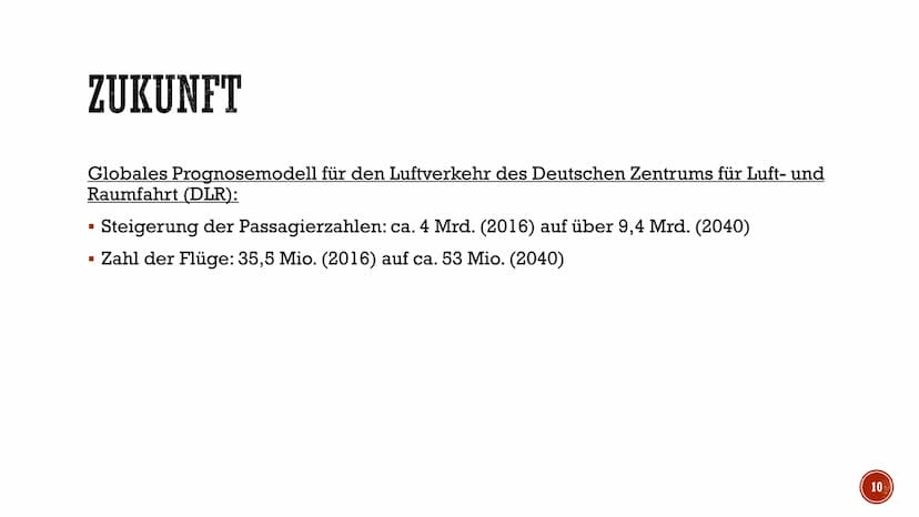 DIE BEDEUTUNG VON HUB-
FLUGHÄFEN IM
LUFTVERKEHRSNETZ
SAN ORADE INHALT
■
■
■
Veränderungen
Vergangenheit & Gegenwart
▪ Zukunft
Was ist ein Hu