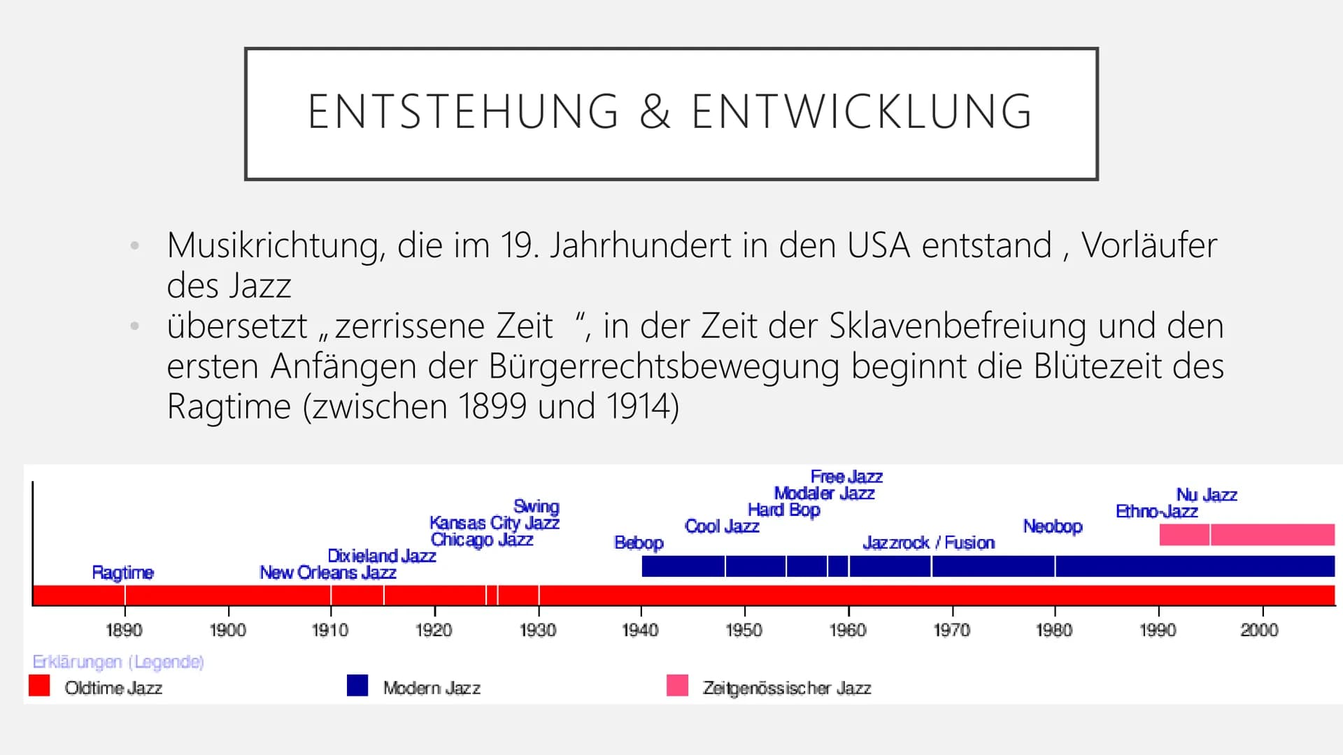 Ragtime Ragtime
1890
Musikrichtung, die im 19. Jahrhundert in den USA entstand, Vorläufer
des Jazz
ENTSTEHUNG & ENTWICKLUNG
übersetzt „, zer