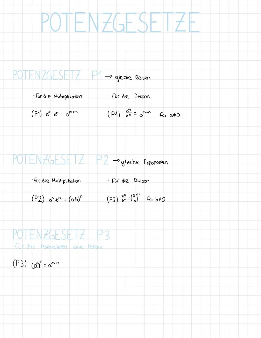 60000= 6.104
250000= 2,5.105.
9245682 = 924 56 82.106
Wissenschaftlische
für a #0
DEN
POTENZEN
Potenzen mit negativen Exponenten.
a
Im Expon