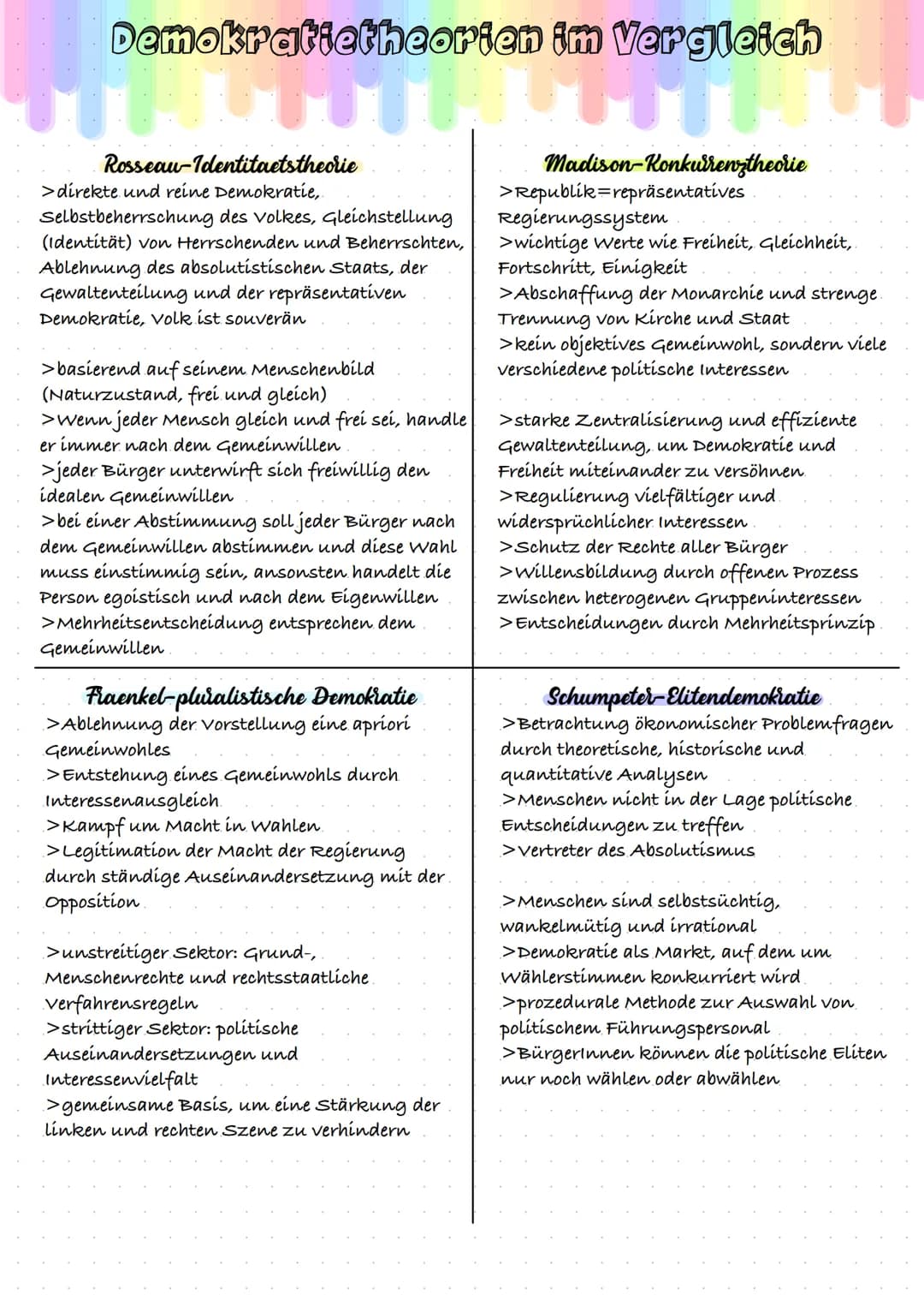 Demokratietheorien im Vergleich
Rosseau-Identitaetstheorie
>direkte und reine Demokratie,.
Selbstbeherrschung des Volkes, Gleichstellung
(Id