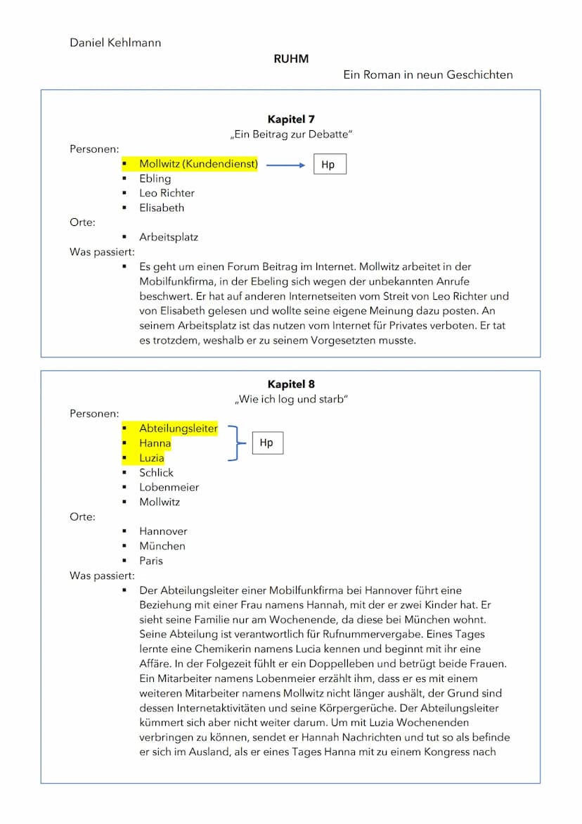 Daniel Kehlmann
Personen:
Orte:
Personen:
Ebling
Ralf
■ Anrufer
Was passiert:
Orte:
▪
■
Was passiert:
■
In der S-Bahn
Zuhause
Bei der Arbeit