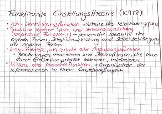 Know Funktionale Einstellungstheorie nach Katz thumbnail